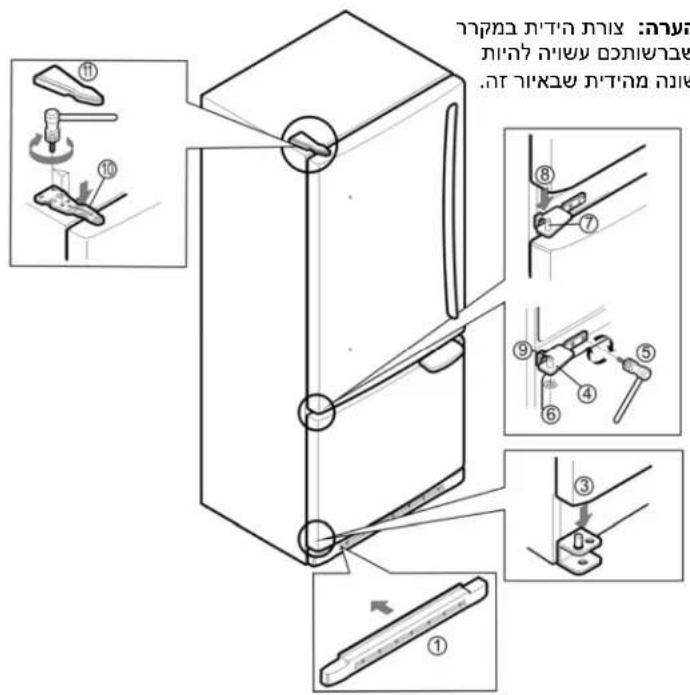 LG GM-749VTCA - תְרָה בַרִי הַלְרָה - 1