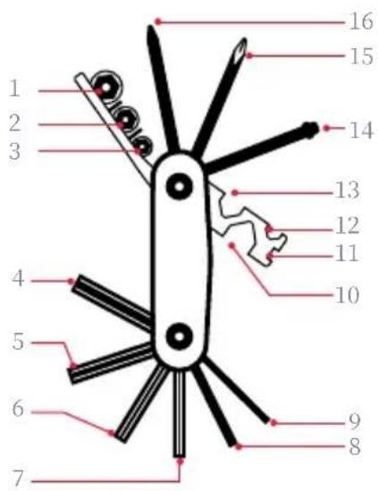 1 2 3 4 5 6 7 8 9 10 11 12 13 14 15 16