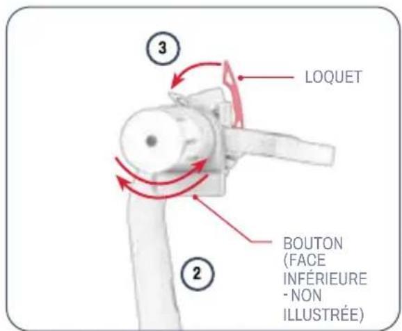 LOQUET BOUTON (FACE INFÉRIEURE - NON ILLUSTRÉE)