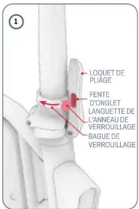 LOQUET DE PLIAGE FENTE D'ONGLET LANGUETTE DE L'ANNEAU DE VERROUILLAGE BAGUE DE VERROUILLAGE