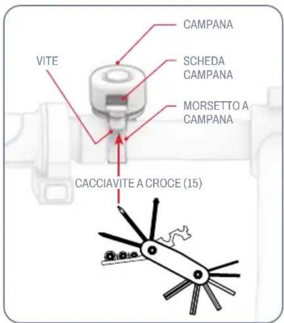 VITE CAMPANA SCHEDA CAMPANA MORSETTO A CAMPANA CACCIAVITE A CROCE (15)