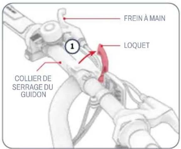 FREIN À MAIN LOQUET COLLIER DE SERRAGE DU GUIDON