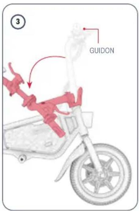 GUIDON ③