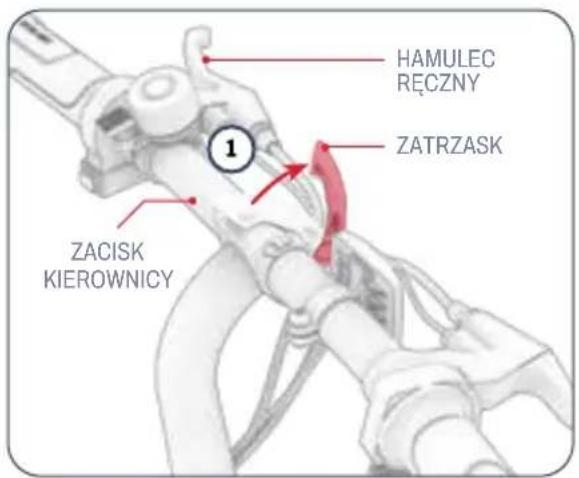 HAMULEC RĘCZNY ZATRZASK ZACISK KIEROWNICY