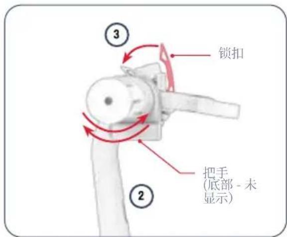 锁扣 把手 (底部 - 未显示)