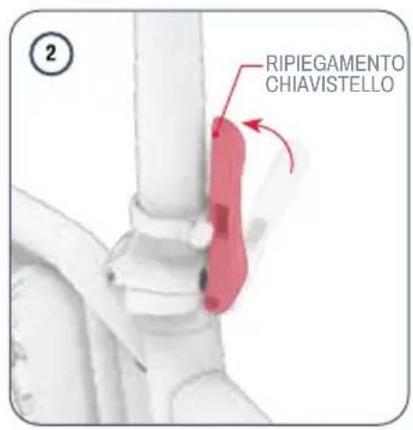 2 RIPIEGAMENTO CHIAVISTELLO