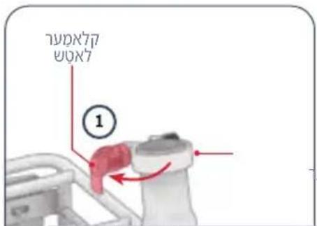 הכלה ①