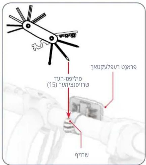 Jetson Bolt X - הכלה 2.6 וְרַעָהוֹר אַלְאָהוֹר 2.7 - 2