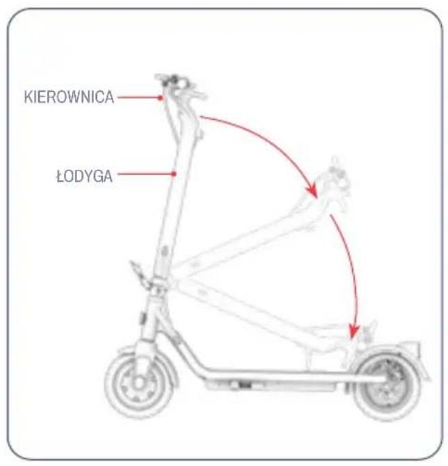 Jetson Eris Pro - Rozwijanie - 4
