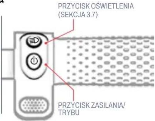 PRZYCISK OŚWIETLENIA (SEKCJA 3.7) PRZYCISK ZASILANIA/ TRYBU