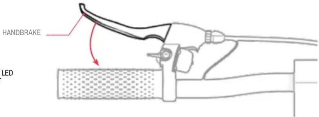 HANDBRAKE LED