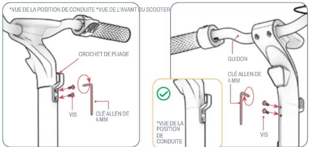 *VUE DE LA POSITION DE CONDUITE *VUE DE L'AVANT DU SCOOTER CROCHET DE PLIAGE VIS CLÉ ALLEN DE 4 MM *VUE DE LA POSITION DE CONDUITE GUIDON CLÉ ALLEN DE 4 MM VIS