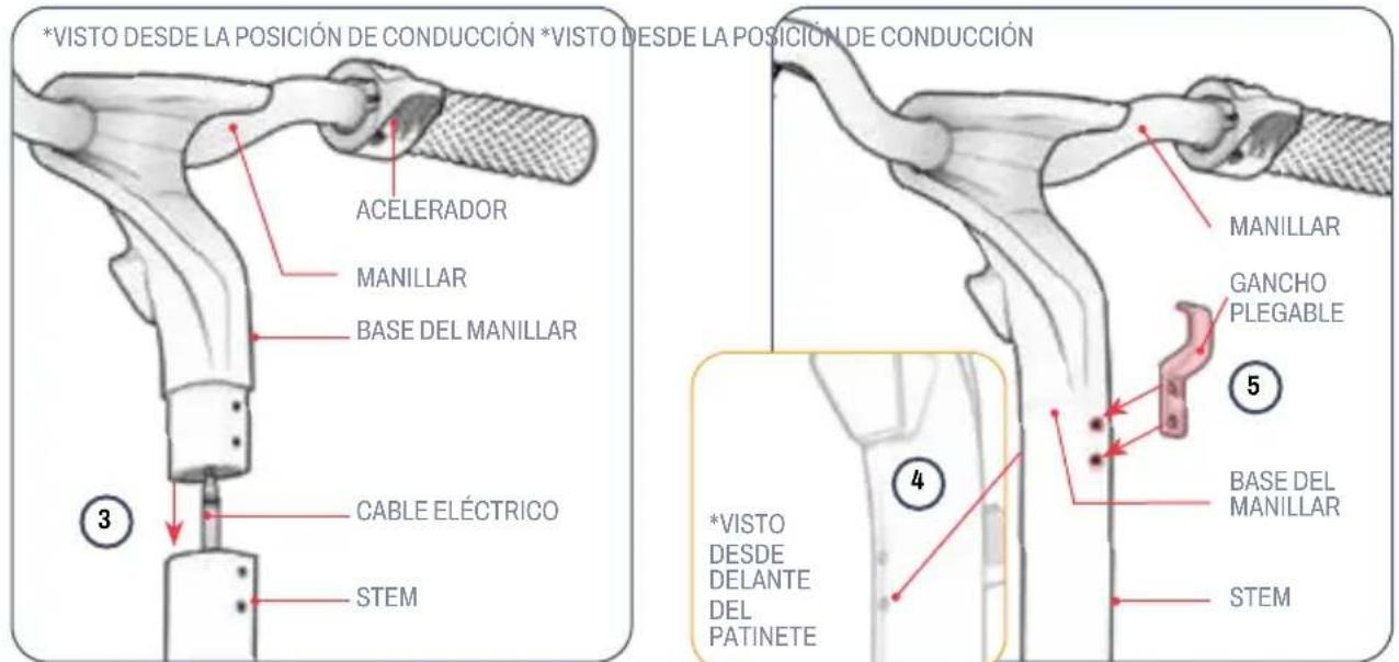 *VISTO DESDE LA POSICIÓN DE CONDUCCIÓN *VISTO DESDE LA POSICIÓN DE CONDUCCIÓN ACELERADOR MANILLAR BASE DEL MANILLAR CABLE ELÉCTRICO STEM *VISTO DESDE DELANTE DEL PATINETE MANILLAR GANCHO PLEGABLE BASE DEL MANILLAR STEM ③ ④ ⑤