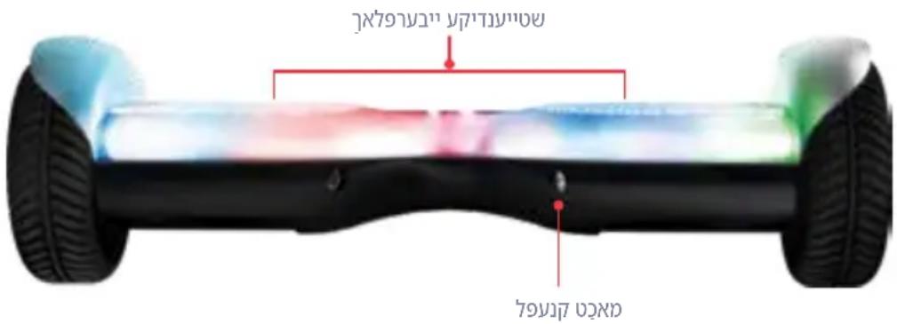 anquilis, itrilexl axci stroke
