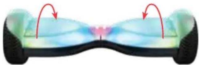 Jetson Plasma X - Montaggio dell'Hoverboard - 1