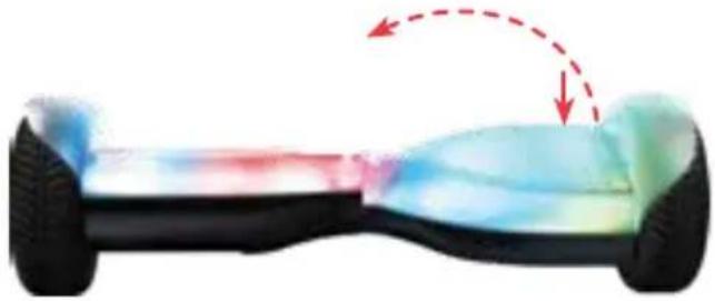 Jetson Plasma X - Повороты - 2