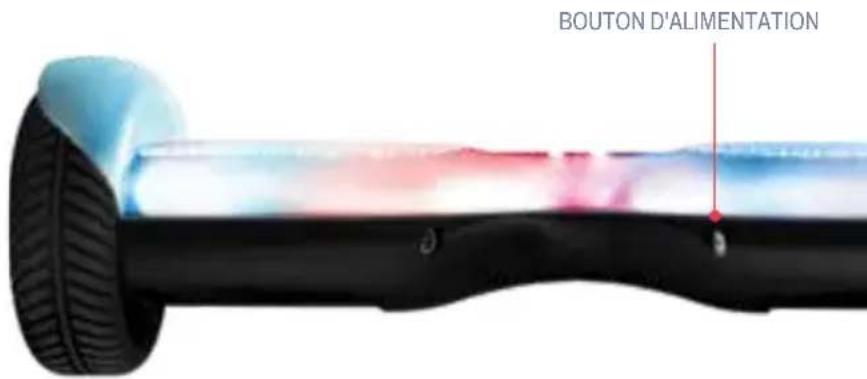 BOUTON D'ALIMENTATION