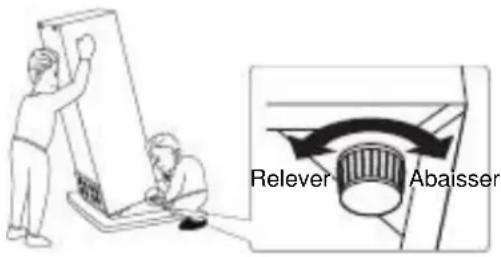 Relever Abaisser