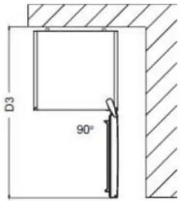 D3 90°