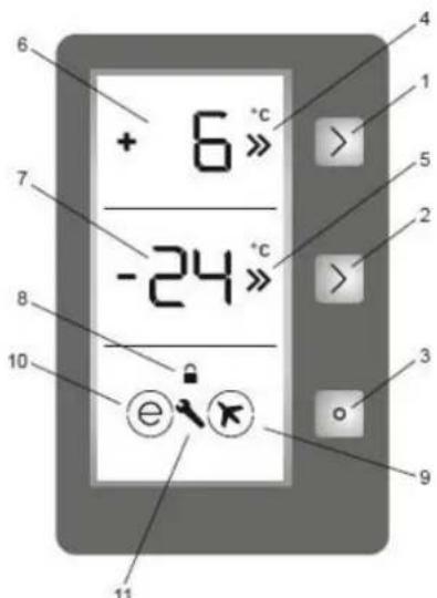 + 6 °C -24 °C e