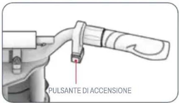Jetson Horizon - NOTE IMPORTANTI SULLA POTENZA: - 1