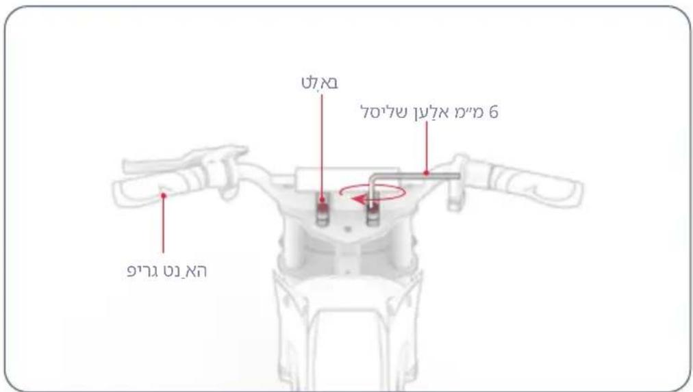 9 4000 10000 1000 D70 D70 UX TO UX6