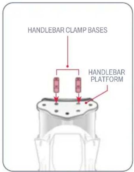 HANDLEBAR CLAMP BASES HANDLEBAR PLATFORM