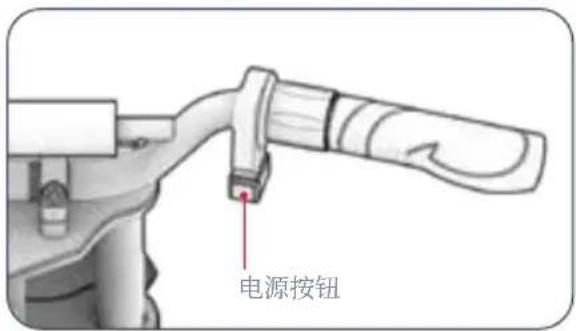 电源按钮