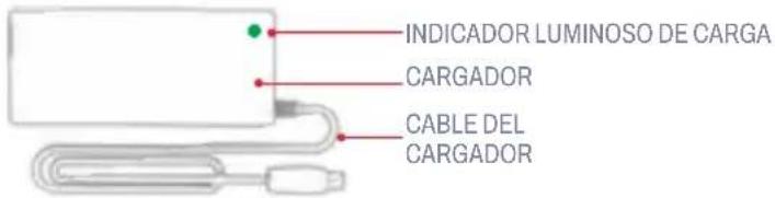 INDICADOR LUMINOSO DE CARGA CARGADOR CABLE DEL CARGADOR