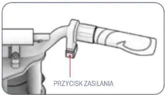 PRZYCISK ZASILANIA