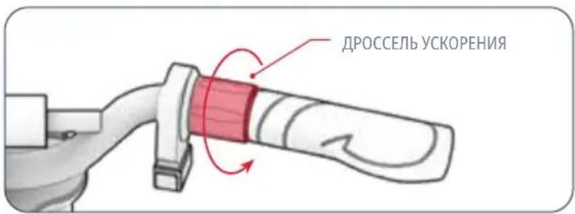 ДРОССЕЛЬ УСКОРЕНИЯ