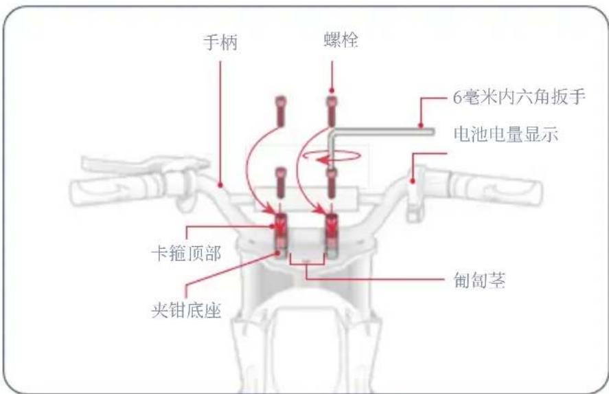 手柄 螺栓 6毫米内六角扳手 电池电量显示 卡箍顶部 夹钳底座 匍匐茎