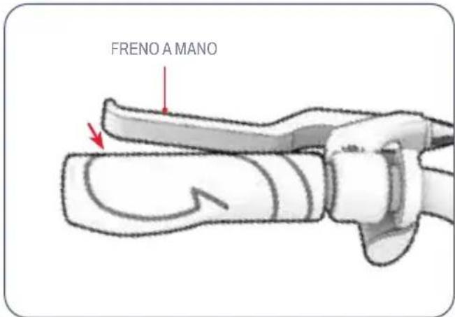 FRENO A MANO