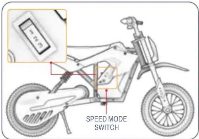 1.243 SPEED MODE SWITCH