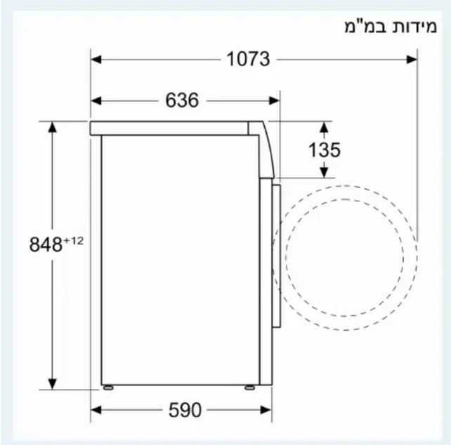 1073 636 135 848+12 590