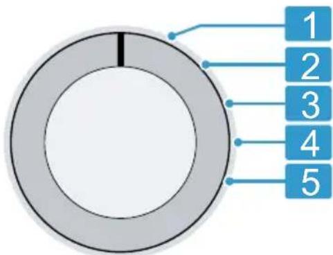 BOSCH WGG244Z1IL - הכלהה 15.1 - 1
