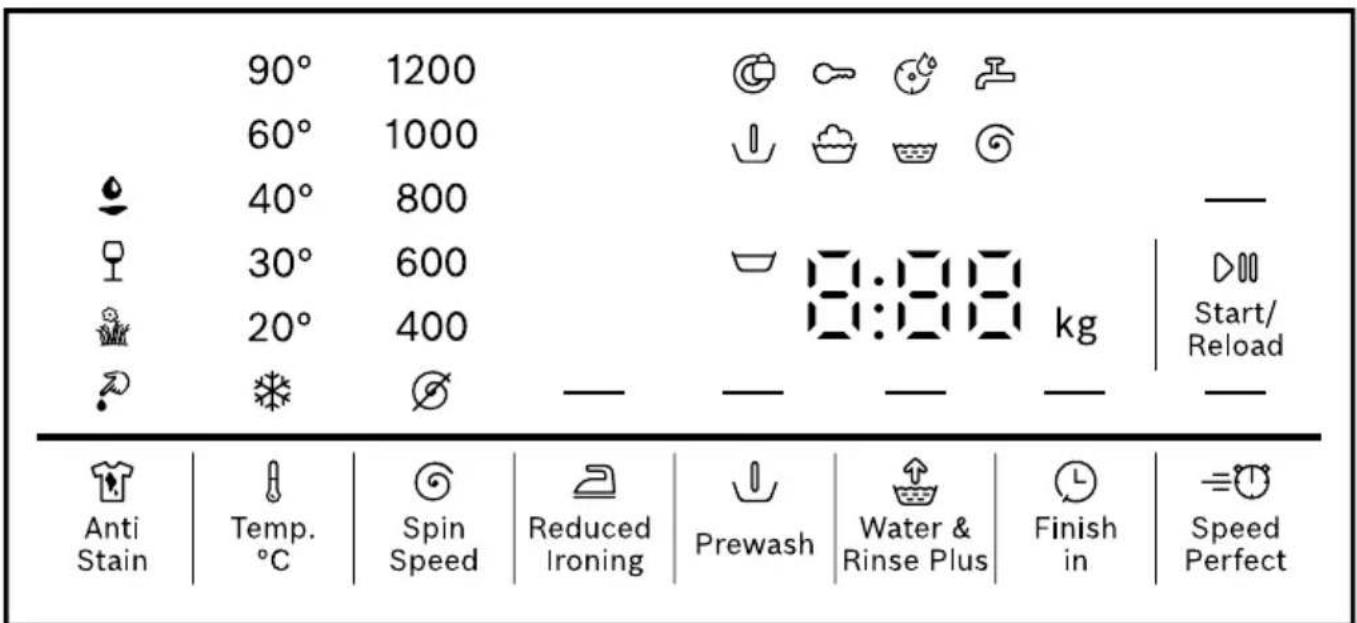 BOSCH WGG24200IL - תָרִיַעְה 7 - 1