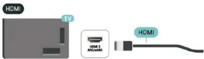 HDMI טלוויזיה HDMI 2 ATC/inkRC HDMI