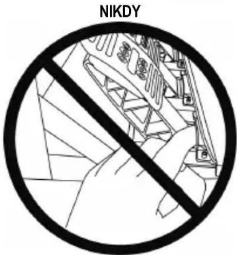 NIKDY