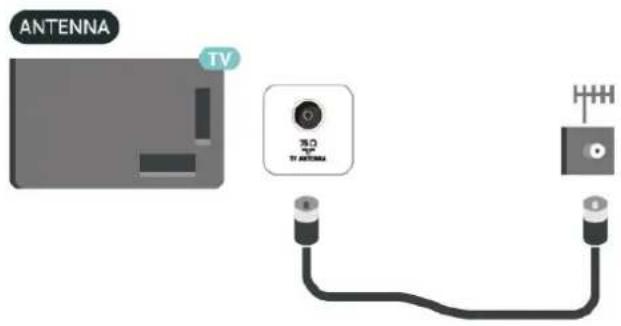 PHILIPS 40PQS6901 - HDMI - 2