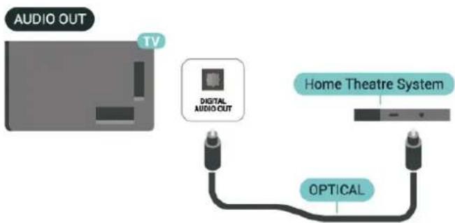 PHILIPS 40PQS6901 - תְבָרִי – בַלְעֹן לְאַלְעֹן - 1