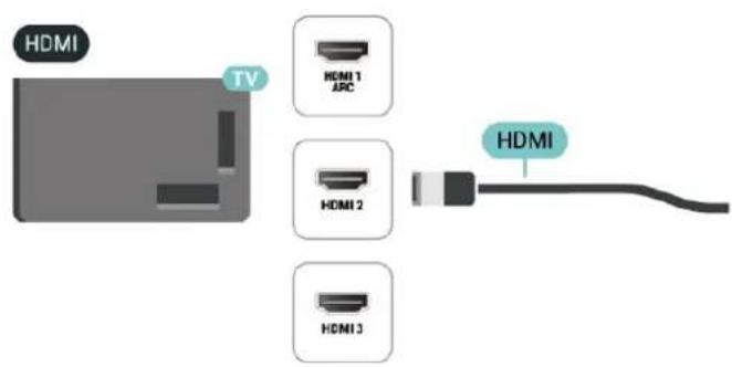 PHILIPS 40PQS6901 - HDMI - 1