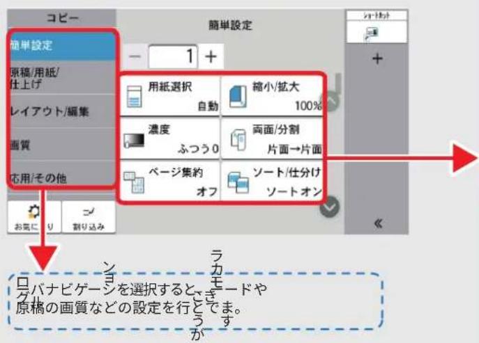 コピー 簡単設定 - 1 + 用紙選択 自動 縮小/拡大 100% 濃度 ふつう0 両面/分割 片面→片面 ページ集約 オフ ソート/仕分け ソートオン お気に 取り込み ロバナビゲーションを選択するときードや 原稿の画質などの設定を行どでま。 ラカモ うす が