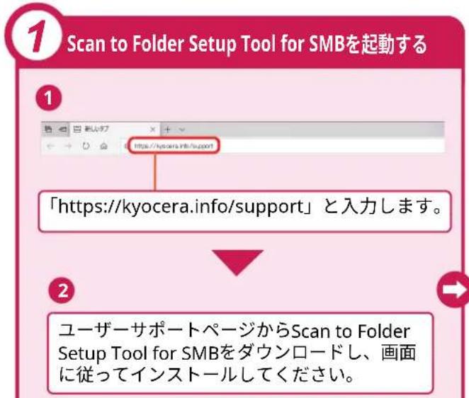 1 Scan to Folder Setup Tool for SMBを起動する 1 https://kyocera.info/support 「https://kyocera.info/support」と入力します。 2 ユーザーサポートページからScan to Folder Setup Tool for SMBをダウンロードし、画面に従ってインストールしてください。