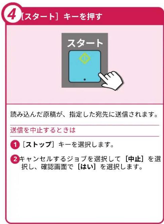 4 [スタート] キーを押す スタート 読み込んだ原稿が、指定した宛先に送信されます。 送信を中止するときは ① [ストップ] キーを選択します。 ② キャンセルするジョブを選択して [中止] を選択し、確認画面で [はい] を選択します。