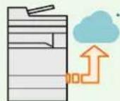 KYOCERA TASKalfa MZ3201i - クラウド連携機能 Scan to Cloud (Kyocera Cloud Capture) - 2