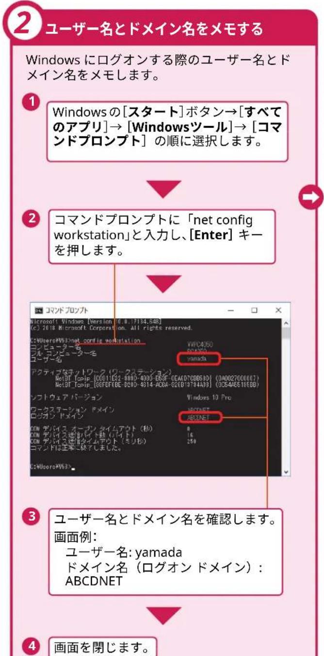 ② ユーザー名とドメイン名をメモする Windows にログオンする際のユーザー名とドメイン名をメモします。 ① Windows の[スタート]ボタン→[すべてのアプリ]→[Windowsツール]→[コマンドプロンプト] の順に選択します。 ② コマンドプロンプトに「net config workstation」と入力し、[Enter] キーを押します。 ③ ユーザー名とドメイン名を確認します。 画面例： ユーザー名: yamada ドメイン名（ログオンドメイン）：ABCDNET ④ 画面を閉じます。