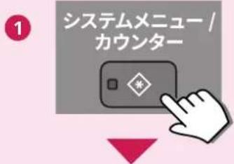 システムメニュー / カウンター