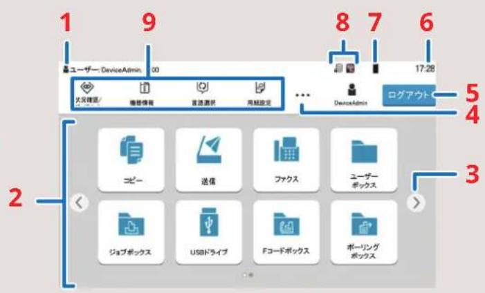 1 9 8 7 6 奥ユーザー: DeviceAdmin. 00 17:28 大災確認/ 機器情報 言語選択 用紙設定 DeviceAdmin ログアウト 5 4 2 コピー 送信 ファクス ユーザー ボックス ジョブボックス USBドライブ Fコードボックス ボーリング ボックス 3