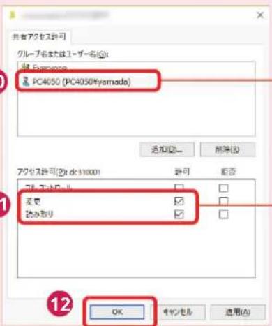 共著アクセス許可 グループ名またはエーザー名(☑) PC4050 (PC4050@yamada) 添加URL 删除(R) アクセス許可(☑) dsc110001 許可 否否 プル フィットボール □ □ 変更 ☑ □ 読み取り ☑ □ 12 OK キャンセル 適用(A)
